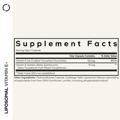 Close-up of liposomal Vitamin E capsule