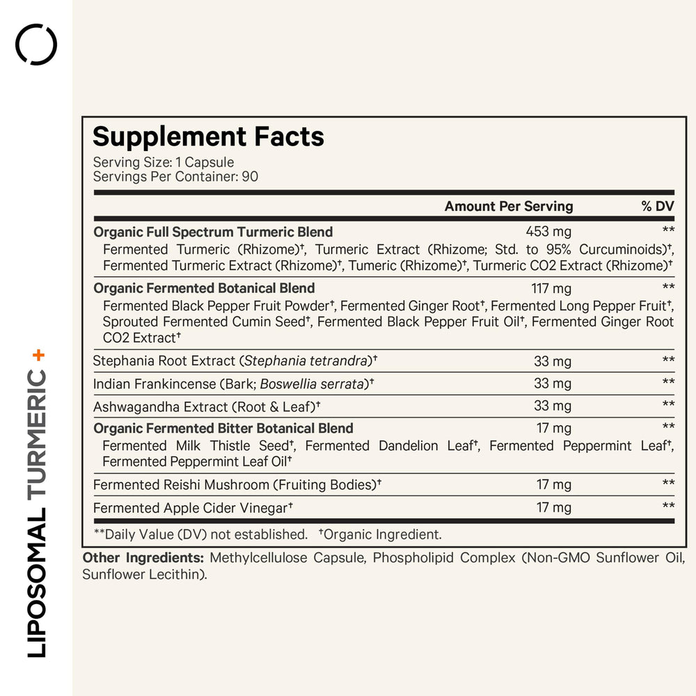 Close-up of turmeric capsules showing 95% curcumin