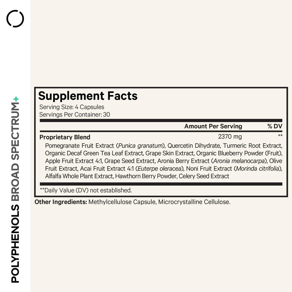 Front view of Codeage Polyphenols Broad Spectrum bottle with capsules
