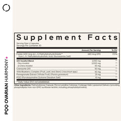 Codeage PQQ Ovarian Harmony+ bottle – back view with supplement facts