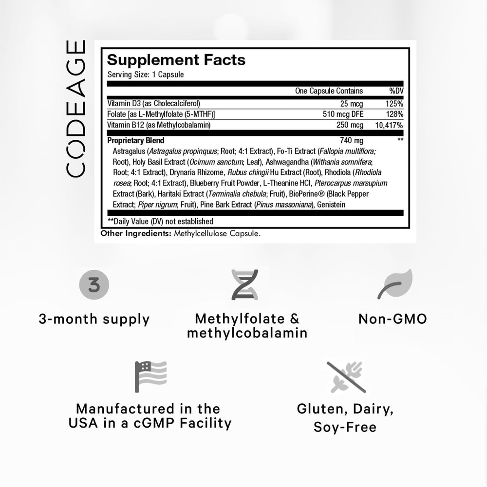 Close-up of 5-MTHF (L-methylfolate) and methylcobalamin B12