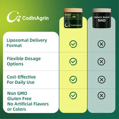 Premium NAD+ formula for cellular energy and mental clarity