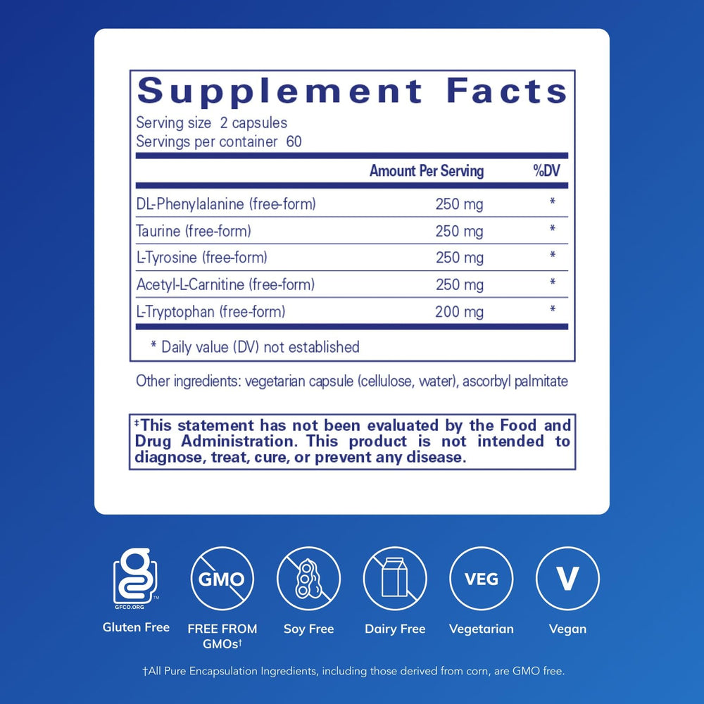 Cognitive Aminos ingredients and capsules close-up