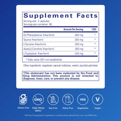 Cognitive Aminos ingredients and capsules close-up