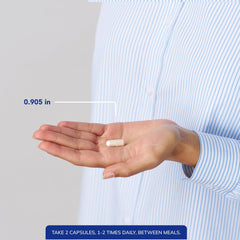 Memory and focus concept associated with Cognitive Aminos