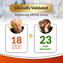 Clinical study montage showing cognitive improvement
