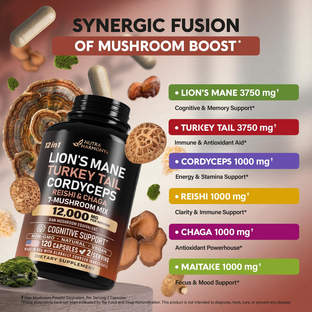 Memory and focus concept with mushroom supplement imagery