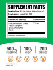 Serving scoop of Coleus Forskohlii Extract Powder