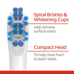 Ultra-slim lightweight handle of the Colgate 360 toothbrush