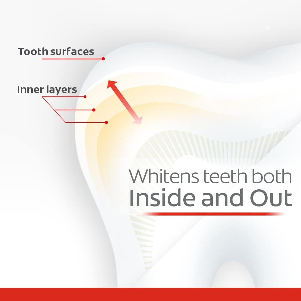 Colgate Optic White Advanced toothpaste showing whitening up to 4 shades