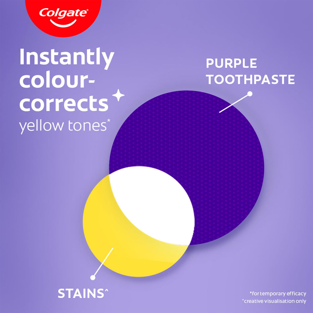 Tube of Colgate Visible White Purple Toothpaste