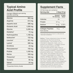 Product label and highlighted features