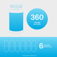 Paleo friendly and Whole30 compliant collagen capsules