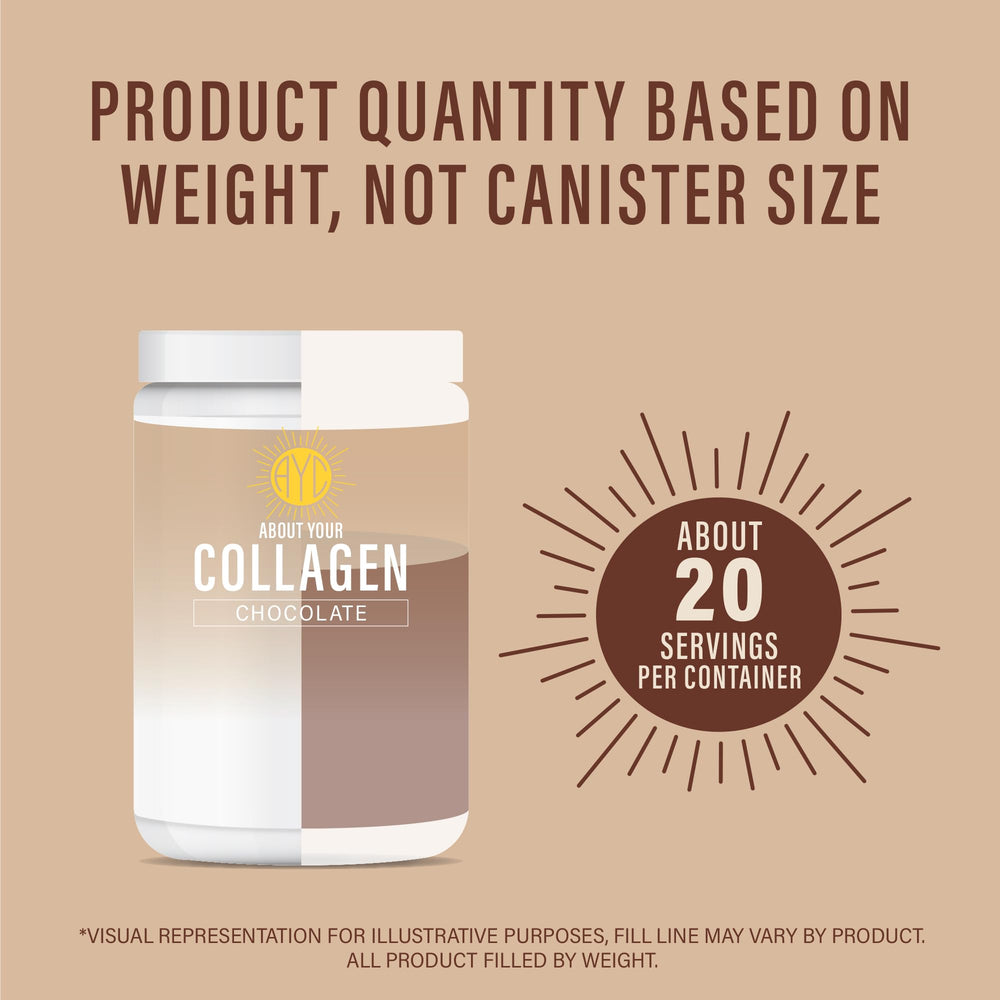 Nutrition information showing 10g protein per serving