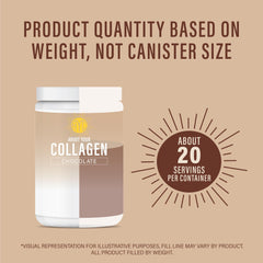 Nutrition information showing 10g protein per serving