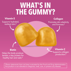 Close-up of lemon-flavored gummies texture