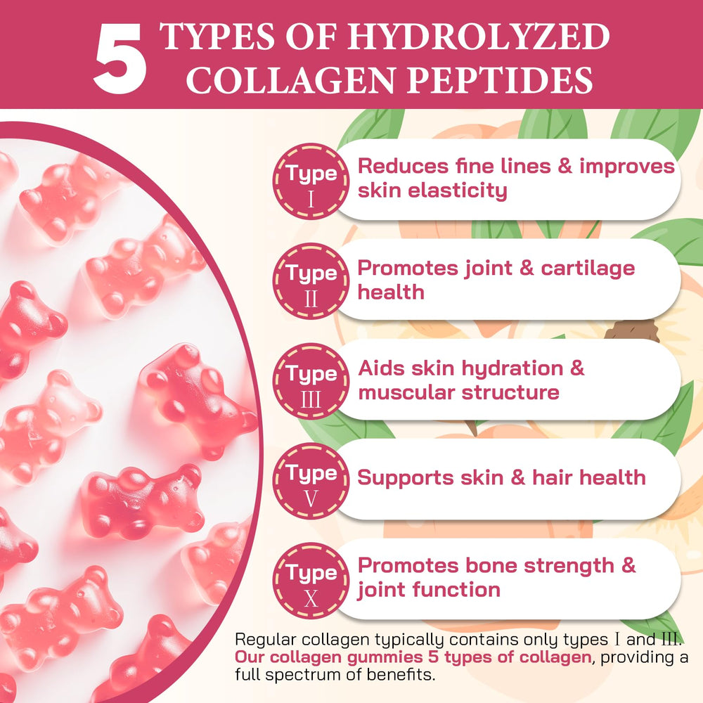 Hyaluronic acid and vitamin supplement icons