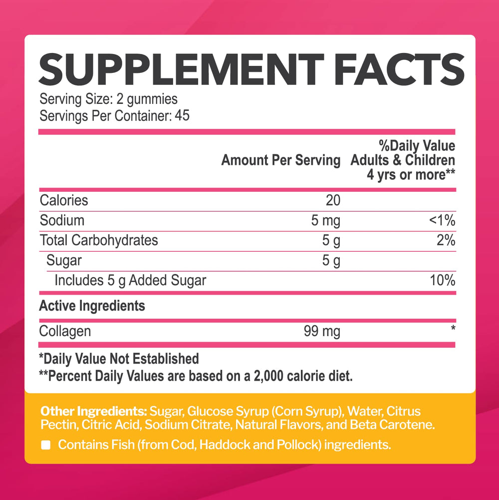 Serving suggestions with collagen gummies on a white surface