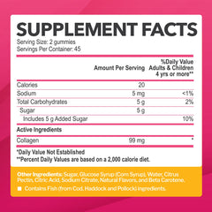 Serving suggestions with collagen gummies on a white surface