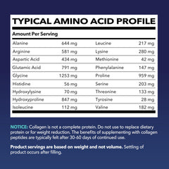 Close-up texture of hydrolyzed collagen Type I and III