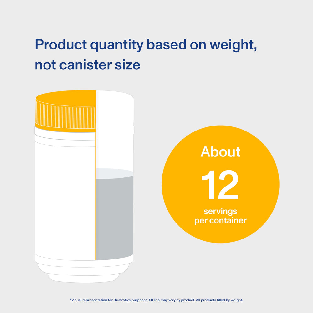Nutrition label showing 10g collagen per serving