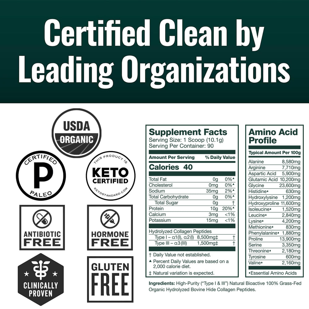 Each collagen scoop provides 10g protein