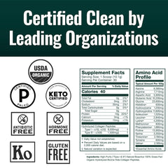 Collagen peptides showing 18 amino acids