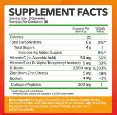 One month supply: 60 gummies per bottle
