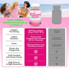 Close-up of strawberry flavor gummies