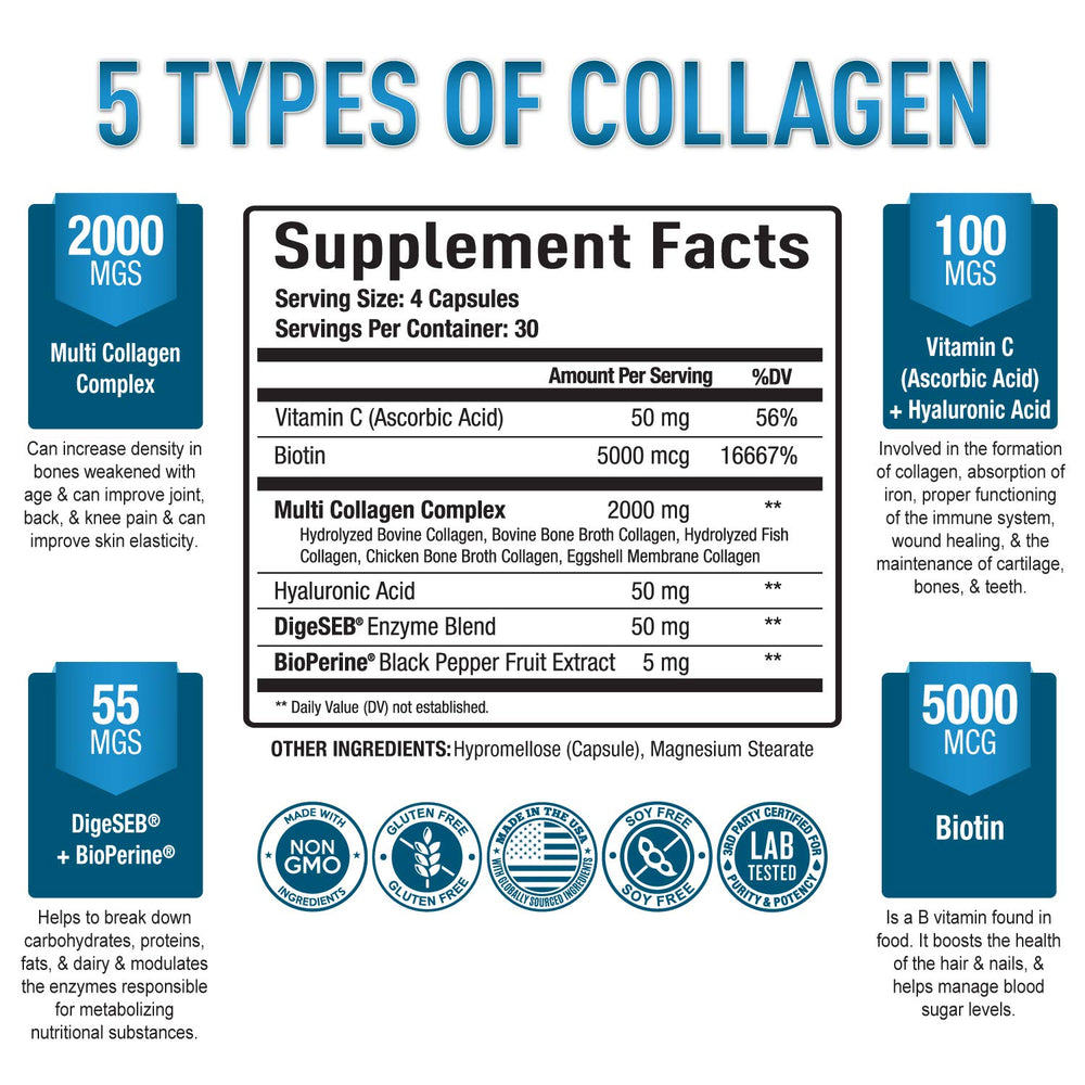 Collagen peptides supporting hair, skin, and nails