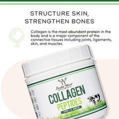 Grass-fed bovine source illustration or badge