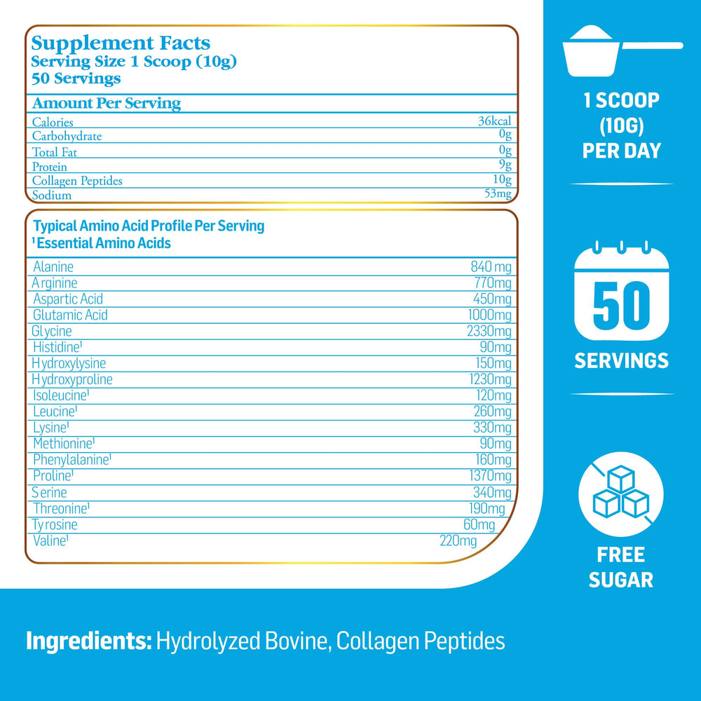 Lifestyle shot of collagen being added to coffee