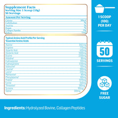 Lifestyle shot of collagen being added to coffee