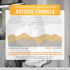 Collagen powder being poured into a glass