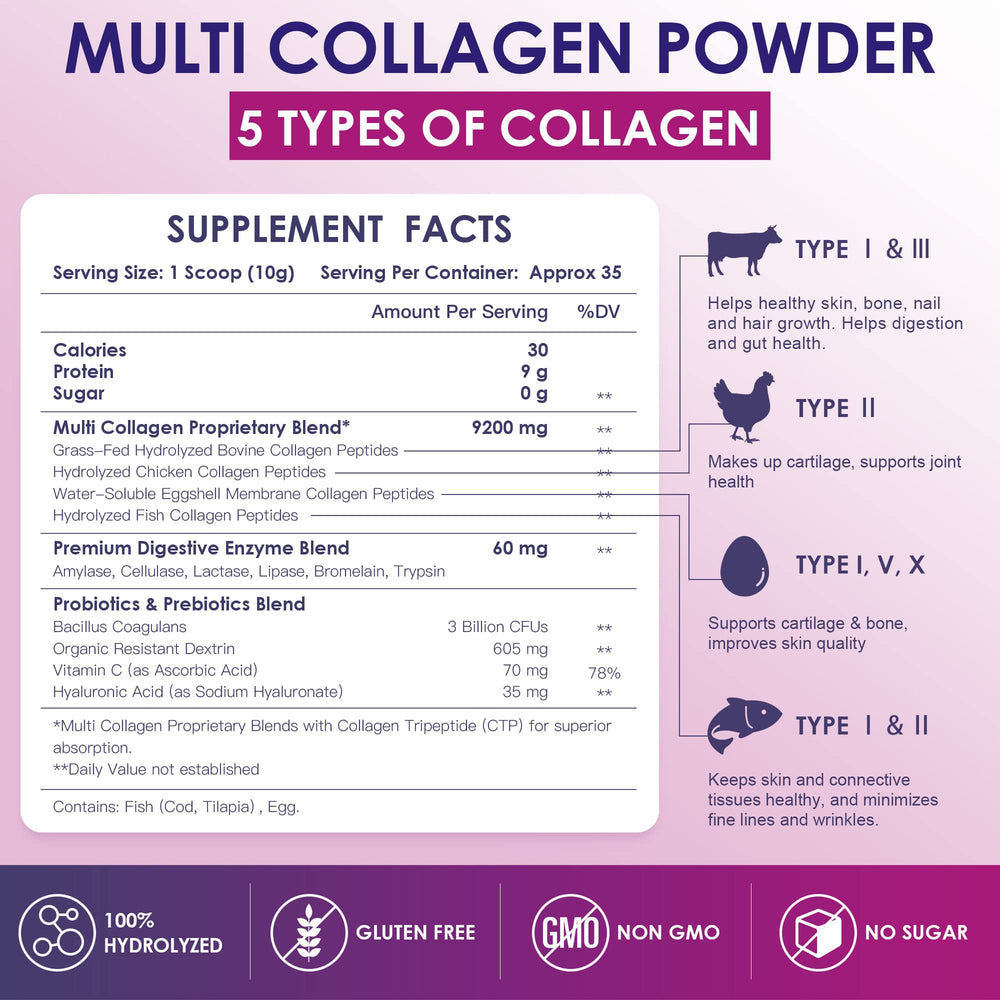 Collagen peptides powder scoop showing 10 g per serving