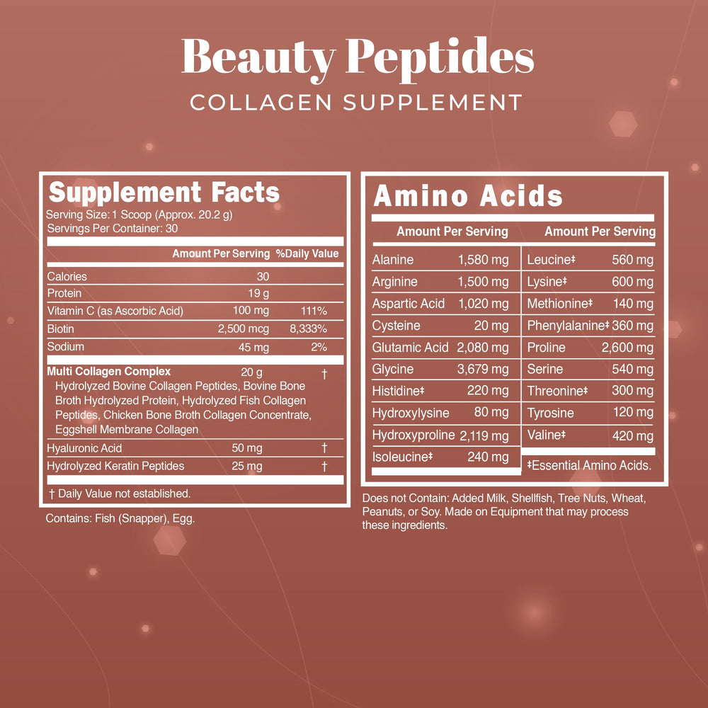 Scoop of collagen powder being added to a glass