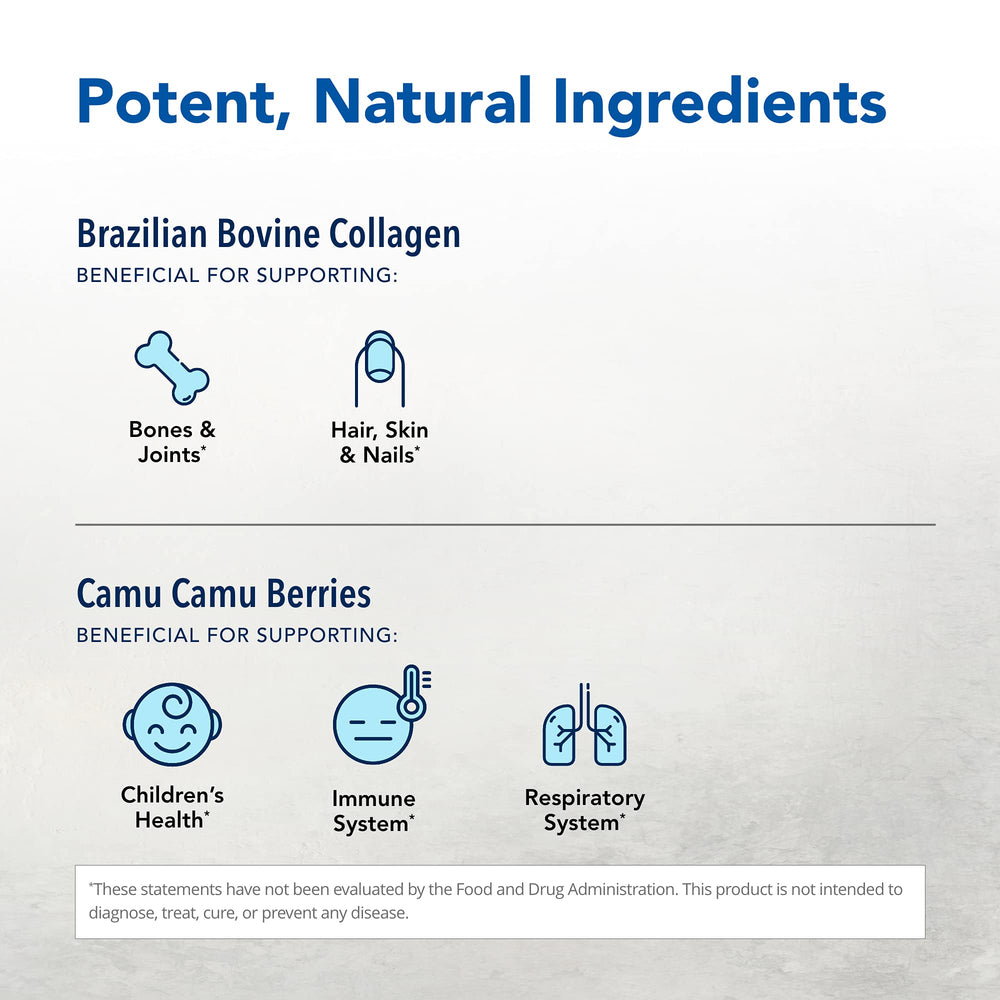 Hydrolyzed collagen and MCHC in Collagen Power-Plus formula