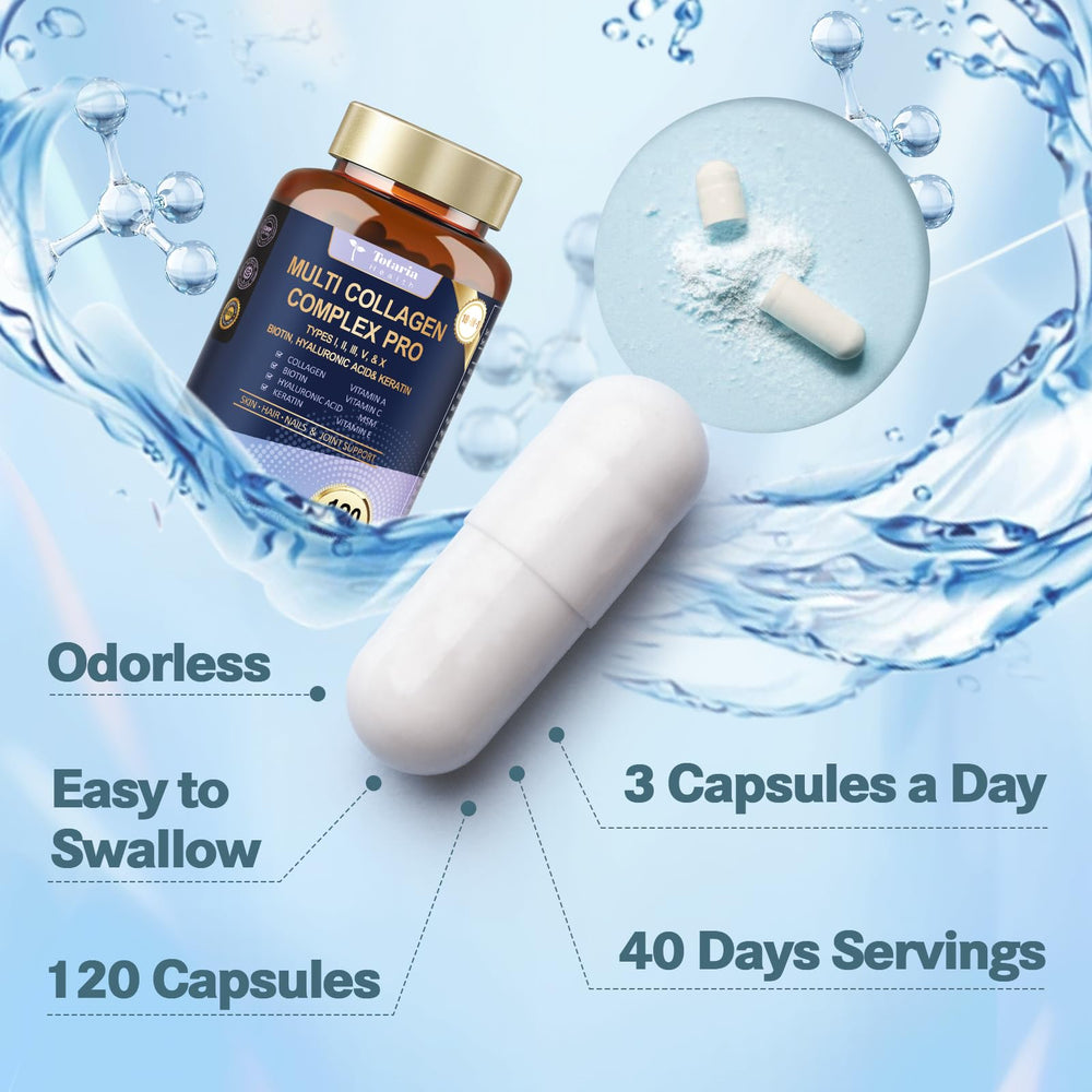 Joint and skin health benefits from collagen complex