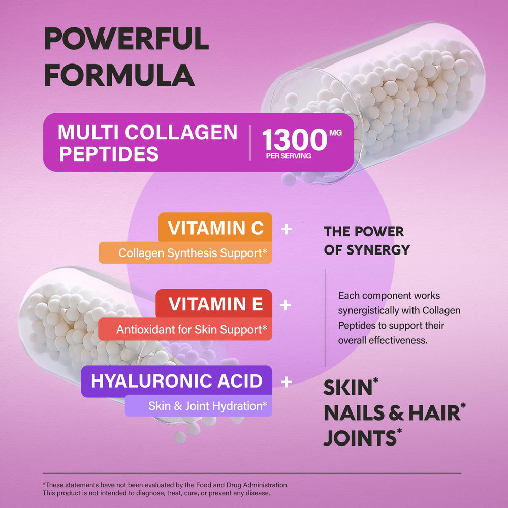 Collagen product image showing skin, hair, nails, and joints benefits