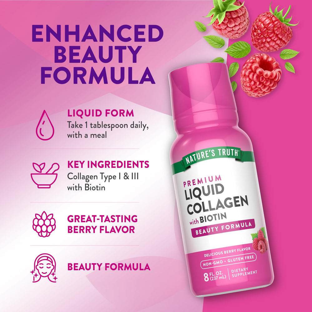 Infographic showing Collagen Types 1 and 3