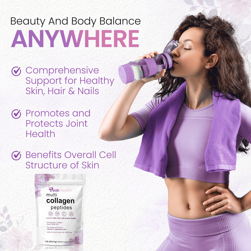 Graphic showing collagen types I, II, III, V and X