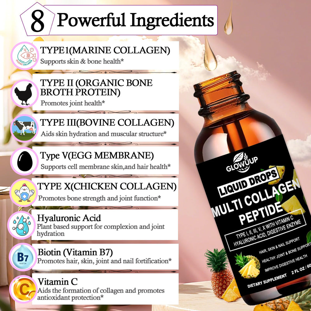 Collagen types I, II, III, V and X in liquid drops