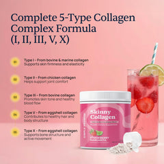 Illustration of collagen types I, II, III, V, and X