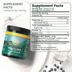 Hydrolyzed Type I and III collagen peptides