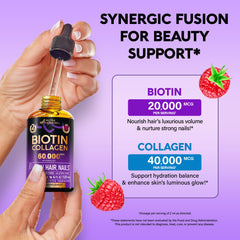 Collagen Types I and III illustration