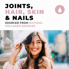 Chart showing collagen types I, II, III, V and X