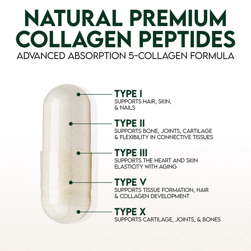 Close-up of hydrolyzed collagen peptides capsules