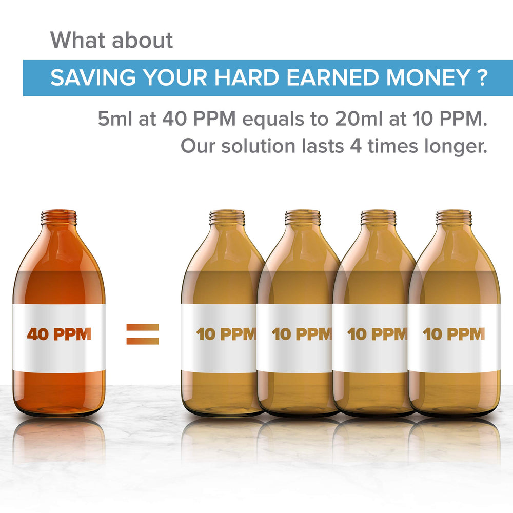 Close-up of clear colloidal silver liquid