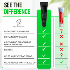 Fluoride-free and SLS-free label on toothpaste tube