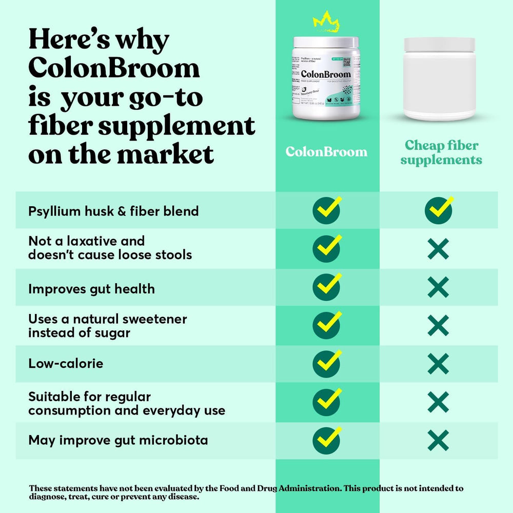 Scoop of psyllium husk powder with measuring scoop